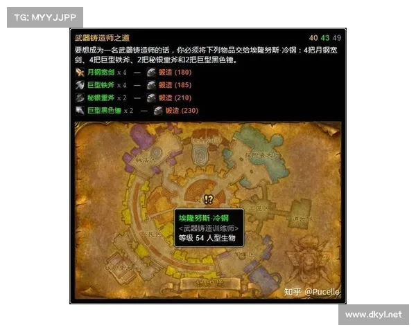 魔兽世界中铸造铜锭的精髓技巧